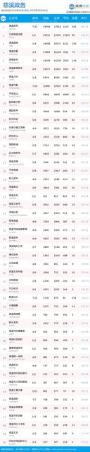 蓝光对孩子有危害吗