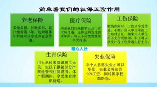 社保到底重不重要，创业的都没有社保吗?--昆明社保代理