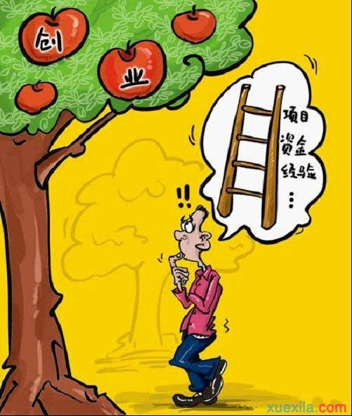 2016大学生自主创业项目推荐