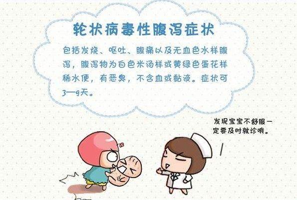 口服轮状病毒疫苗有必要吗