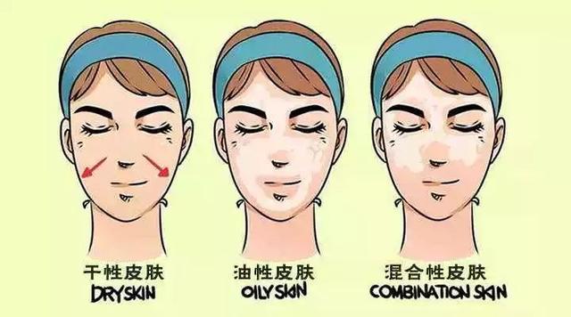 孕期皮肤爱出油怎么办