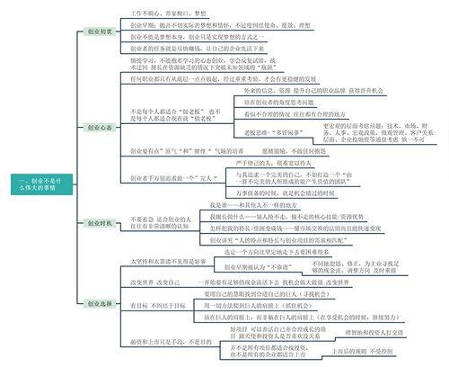 关于创新创业的读书笔记1000字,大学生创新创业读书笔记,创新创业基础读书笔记