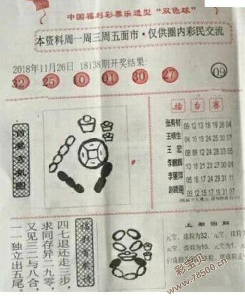 双色球最新字谜