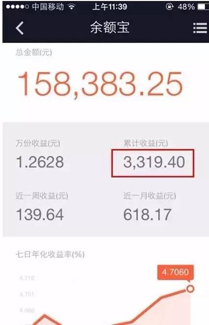 针对这些持有超过10万元的人,余额宝表示不予强行退出,只是不能再存入