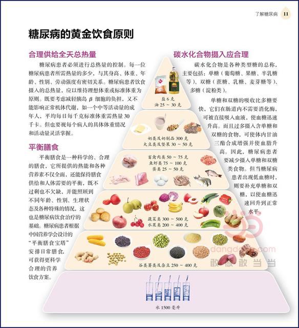 3岁宝宝营养餐的家庭做法