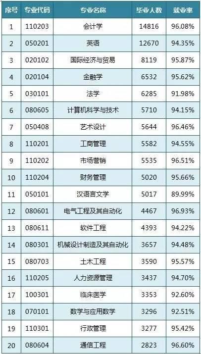 共享经济产生的创业项目_共享经济下的创新创业_共享经济与大学生创业