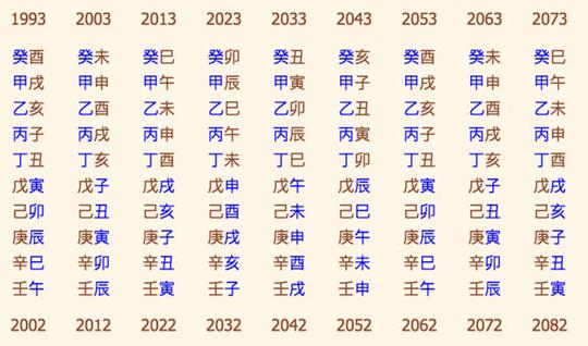 乙木,正印不利,本命,应该没有国家单位的正式工作,即不属于公务员