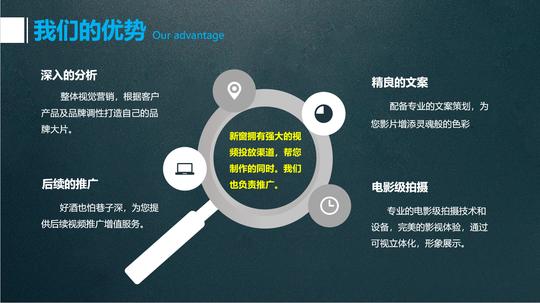 【企业宣传片】专题片·视频高清拍摄·文案·配音·剪辑·包装