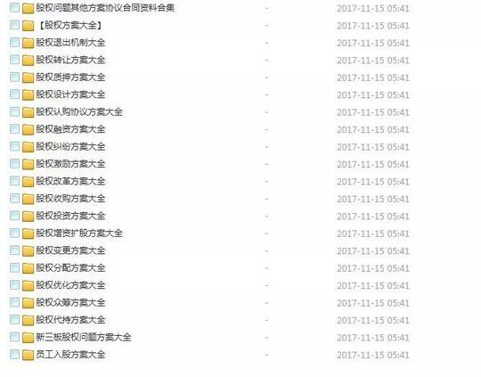 《合伙人协议范本全套》14.《最新版公司章程》15.