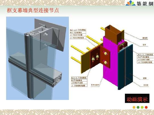 幕墙石材玻璃幕墙工程技术规范幕墙材料玻璃幕墙构造单元式玻璃