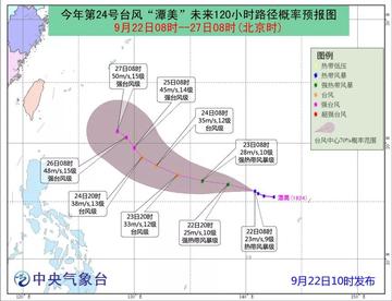 24号合肥天气相关长尾关键词有哪些