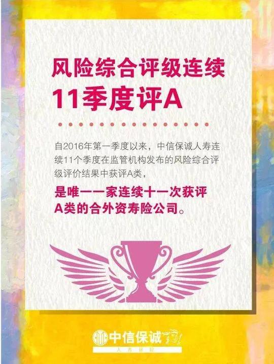 请收下中信保诚人寿这张新名片!