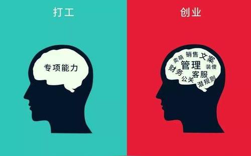 打工和做生意哪个有出路出外打工好还是在家做生意好?说说原因。