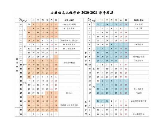2020幼儿园暑假放假通知及温馨提示美篇