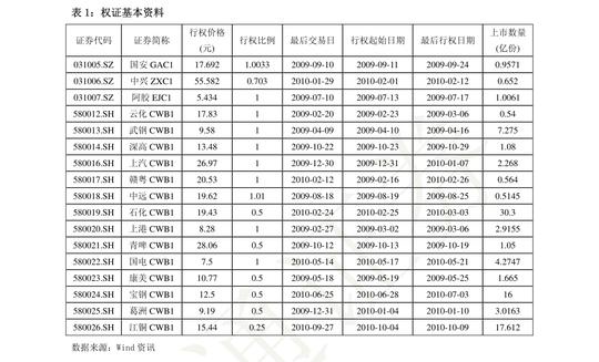 长安期货-成本高位波动但下游需求偏弱，甲醇跟涨乏力-210830