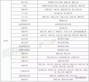 济南市上小学有什么规定