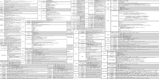 关于抖音运营策略精准收费标准的信息第2张
