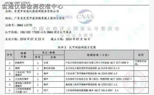 新闻资讯已解决:安阳内黄计量仪器校正证书报告模板a类仪器设备