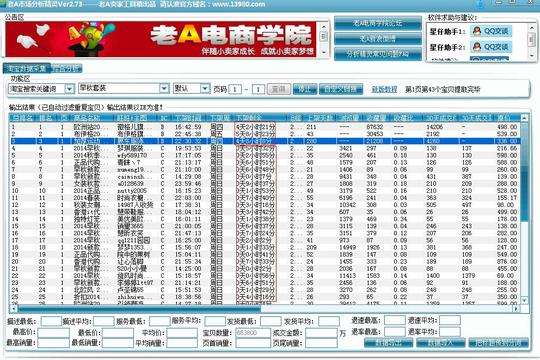 退役侦察兵创业日记:第2篇---电商许三多:剖析淘宝排名之七天螺旋