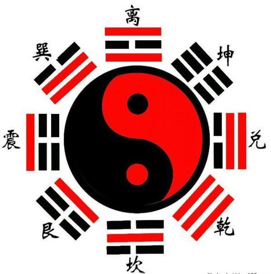 厨房在西北,生意不赚钱,读书读不好,做官做不了