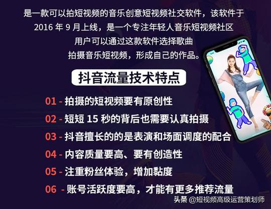 抖音代运营短视频