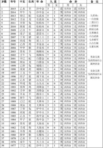 属鸡人2026年考编上岸关键在哪