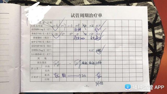 多囊促排怀孕机率大吗