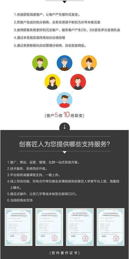 创客匠人创业教育培训讲师代理招商加盟火热进行中