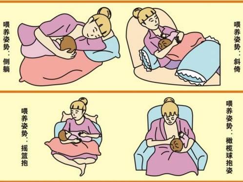 剖腹产能躺着喂奶吗