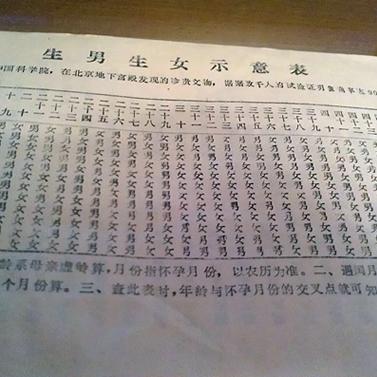 22年怀孕虚岁表 头条搜索