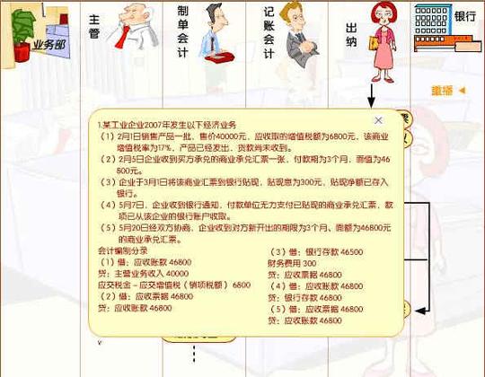 银行承兑汇票贴现业务会计处理流程,随着企业与银行承兑汇票业务往来