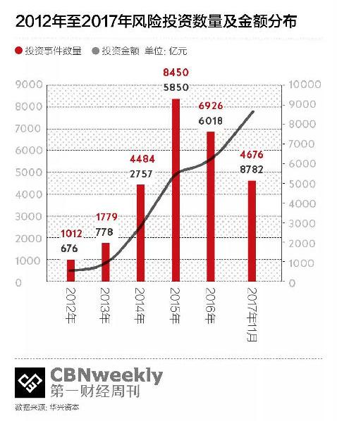 投资商业计划书那些投资人爱看的商业计划书长什么样?