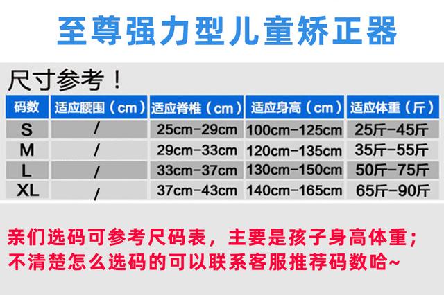 孩子左右肩膀不一样高是脊椎侧弯吗