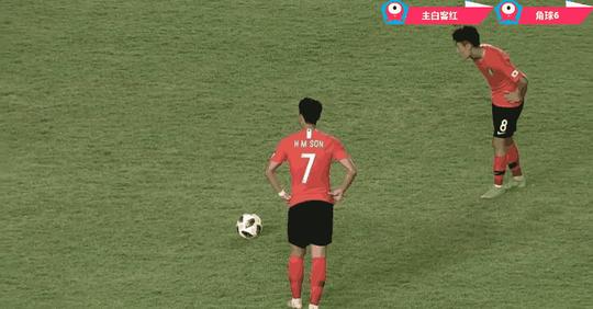 亚运会超级冷门!韩国1-2爆冷马来西亚,孙兴慜替补难