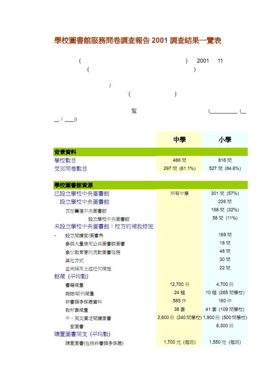 创业项目创业好项目_合适的创业项目进行分析_创业项目分析
