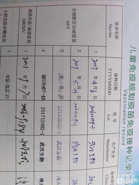 到底疫苗有哪些批次有问题