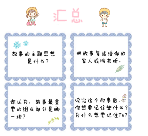 孩子阅读力怎么培养