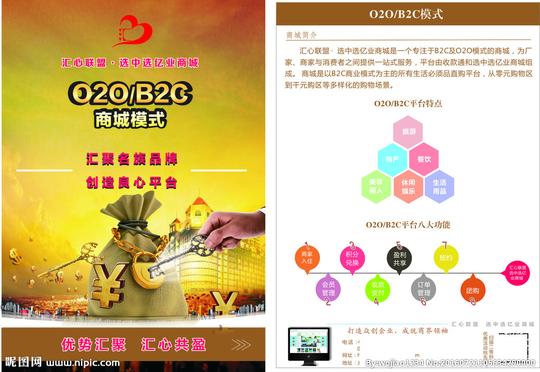 关键词:企业传单公司文化房地产宣传单dm单创业海报