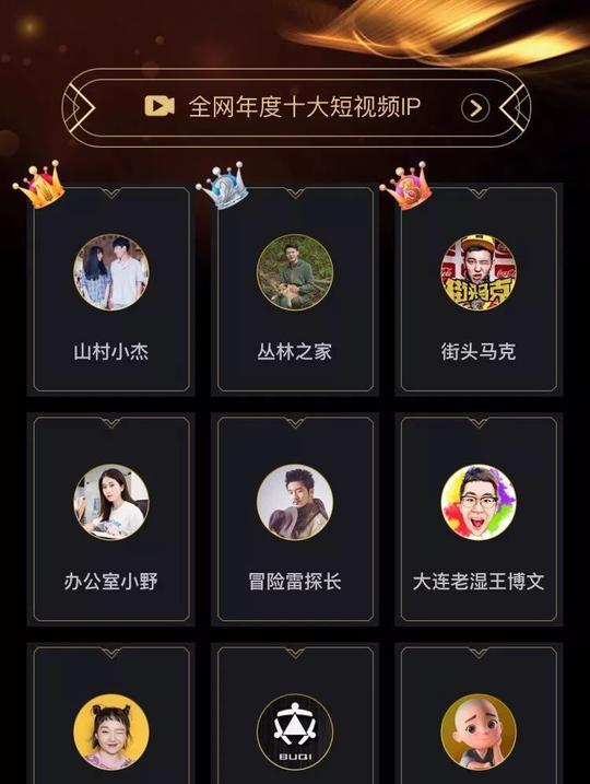 "全网年度短视频平台"的获奖平台名单为:抖音,快手,微视,全民小视频