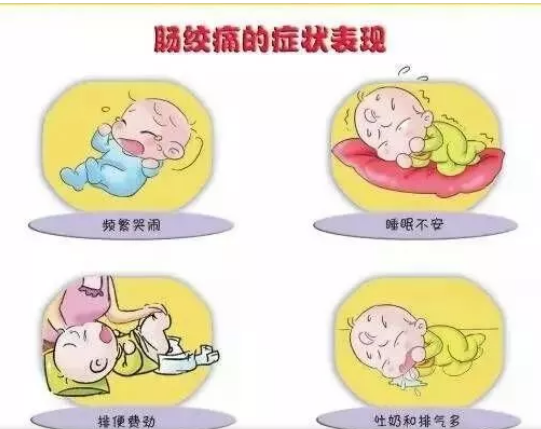 2个月宝宝胀气怎么办