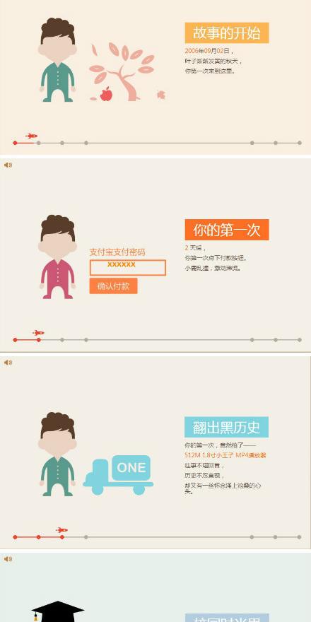 创业家杂志的照片微相册