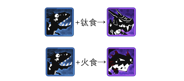 原神双龙蜥boss怎么打（双龙的戏是什么意思）