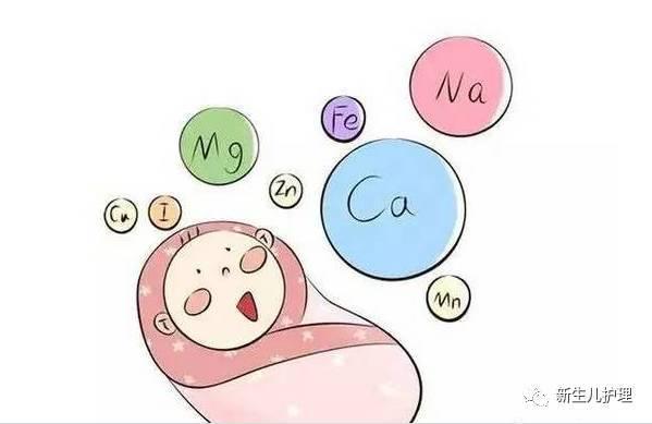 宝宝需不需要做微量元素检测
