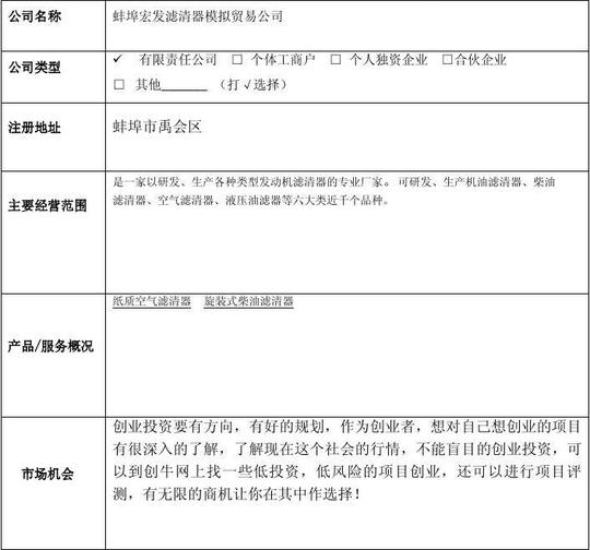 泸州职业技术学院syb大学生创业实训商业计划书模板3