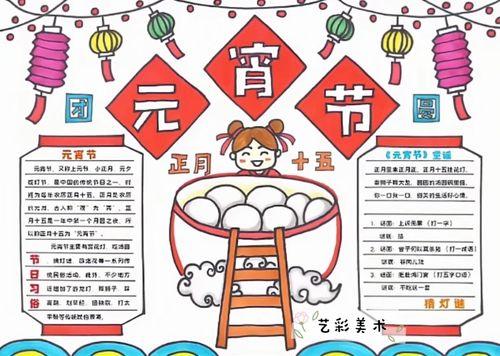 2019元宵节手抄报图片手绘