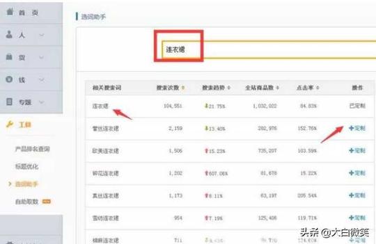做什么能赚钱(100种赚钱的法子先收藏了)-爱开淘