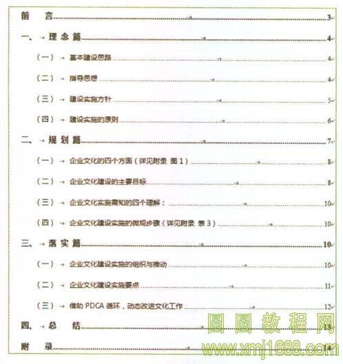 word文档样式的修改方法图解教程