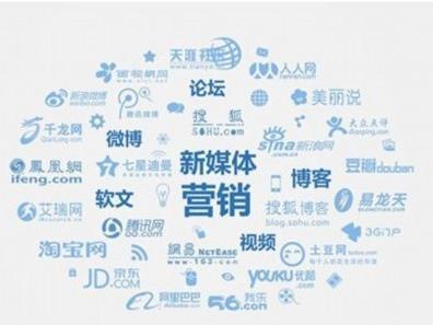新媒体运营什么人适合新媒体运营是什么?如何成为优秀的新媒体人