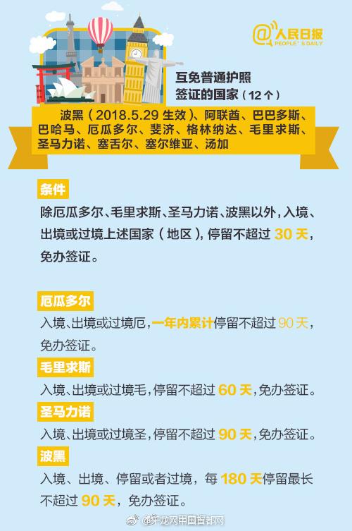 最新网课答案2020超星学习通世界文明史