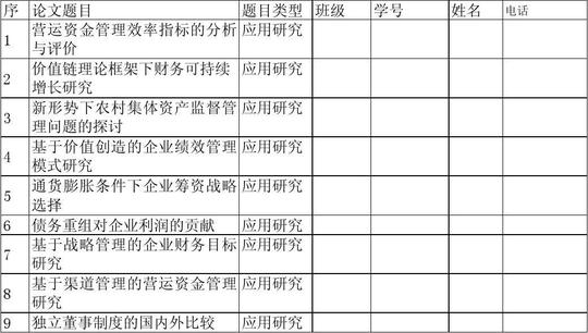 上市公司盈余管理研究农业发展现状寒假超市打工社会实践报告中小